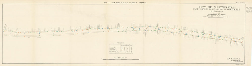 Piccadilly, London showing gas electric water PO boxes utilities 1906 old map