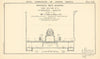 Royal Commission on London Traffic. Proposed suspended railway #2 1906 print