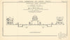 Royal Commission on London Traffic. Proposed suburban suspended railway 1906