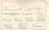 Royal Commission. North Metropolitan & Regent's Canal Railway. Sections #1 1906