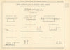 Royal Commission. North Metropolitan & Regent's Canal Railway. Sections #4 1906
