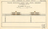Royal Commission. Proposed Chelsea Embankment elevated railway 1906 old print