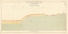 Royal Commission on London Traffic. Strata - Victoria to Chalk Farm 1906 print