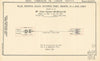 Royal Commission. Space occupied when laying a main phone cable 1906 old print