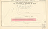 Royal Commission on London Traffic. St Martin's-le-Grand Newgate Street 1906 map