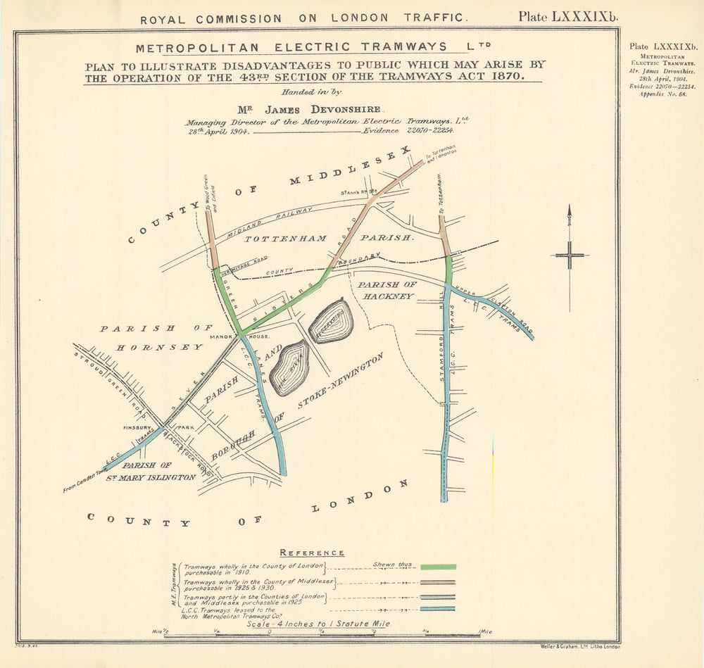 London Traffic Royal Commission Trams Seven Sisters Road Stamford Hill 1906 map
