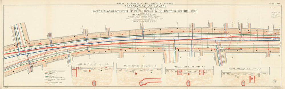 Royal Commission on London Traffic. Fleet Street west. Utilities pipes 1906 map