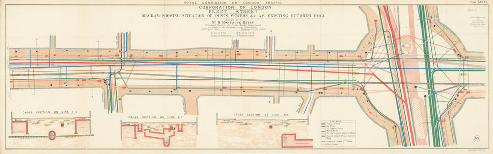Royal Commission on London Traffic. Fleet Street east. Utilities pipes 1906 map