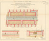 Royal Commission on London Traffic. Arthur Street Subway, City of London 1906