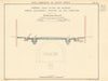 Royal Commission on London Traffic. Proposed road section showing utilities 1906