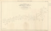 Royal Commission on London Traffic. Charing Cross Road Cambridge Circus 1906 map