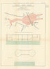 Royal Commission on London Traffic. Central line tube station at Bank 1906 map