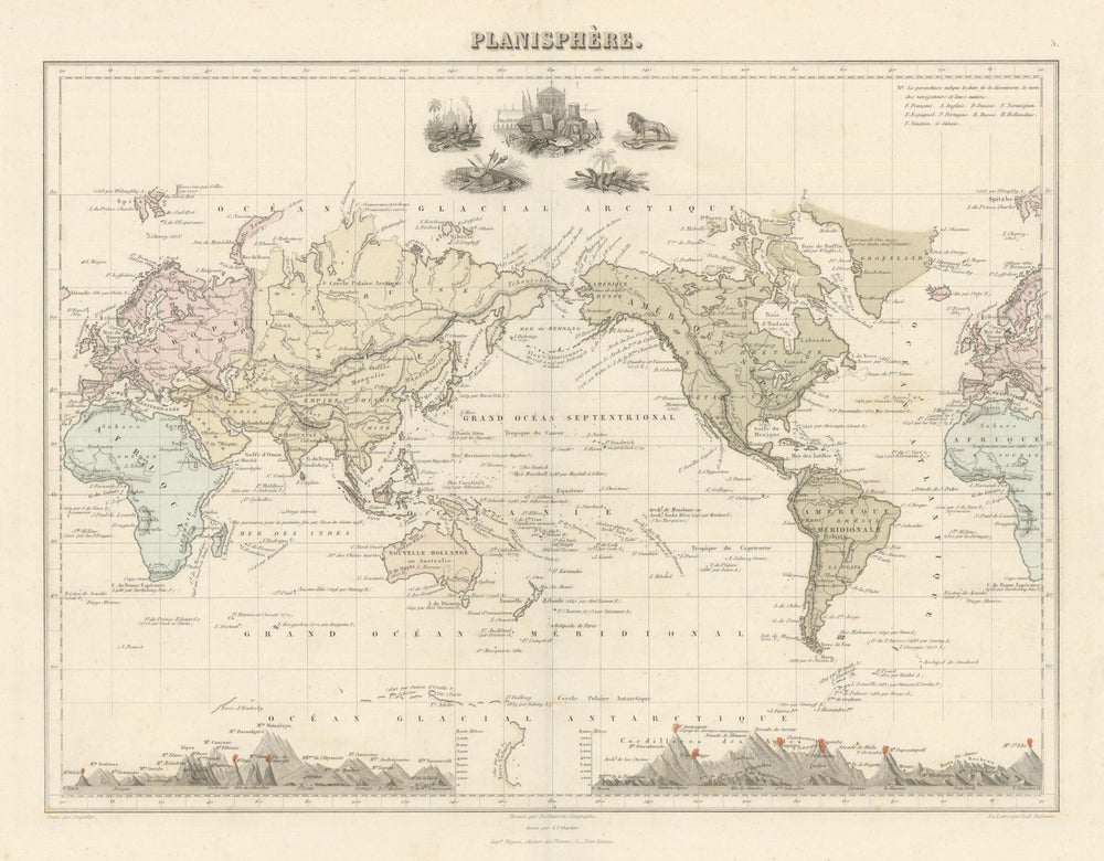 Planisphère by Migeon. World map with mountain & volcano profiles 1861 old