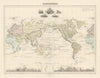 Planisphère by Migeon. World map with mountain & volcano profiles 1861 old