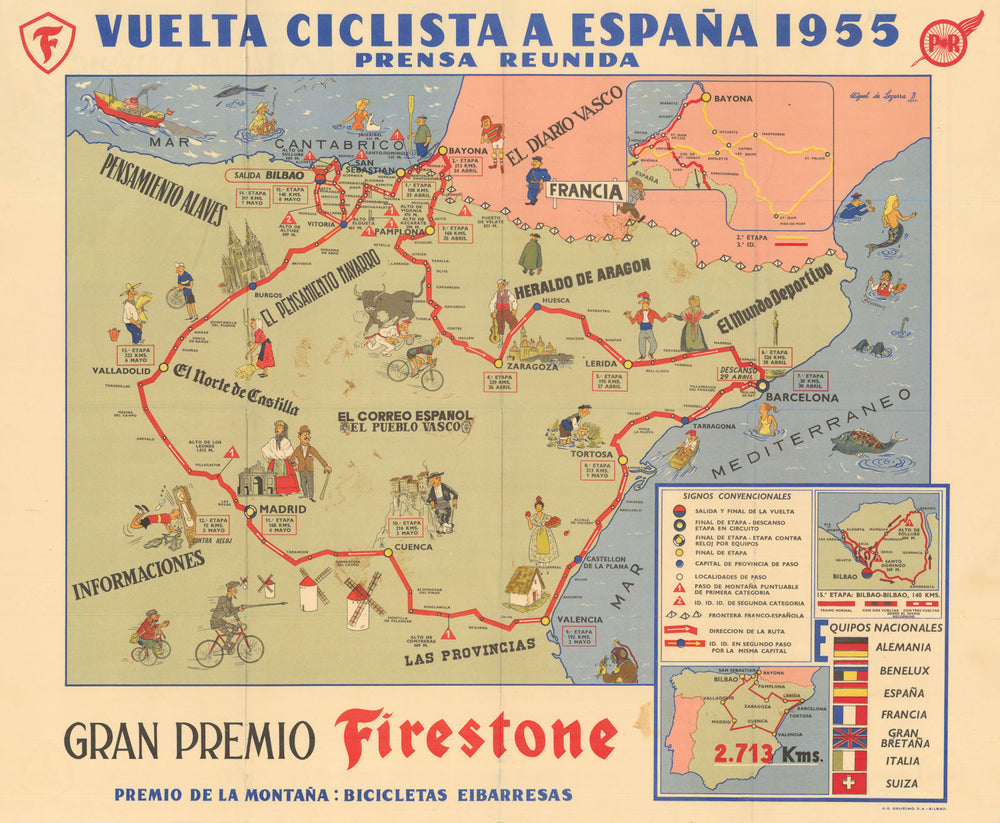 Vuelta Ciclista a España Mapa Oficial. Pictorial cycling road race map 1955