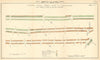 Proposed tram route #6 Maida Vale - Edgware Road - Marble Arch 1905 old map