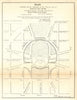 Plan… alteration of streets & avenues around the Capitol. Washington 1854 map