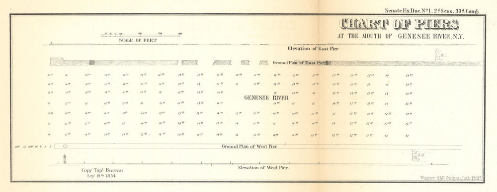 Chart of Piers at the mouth of Genesee river, New York 1854 old antique map