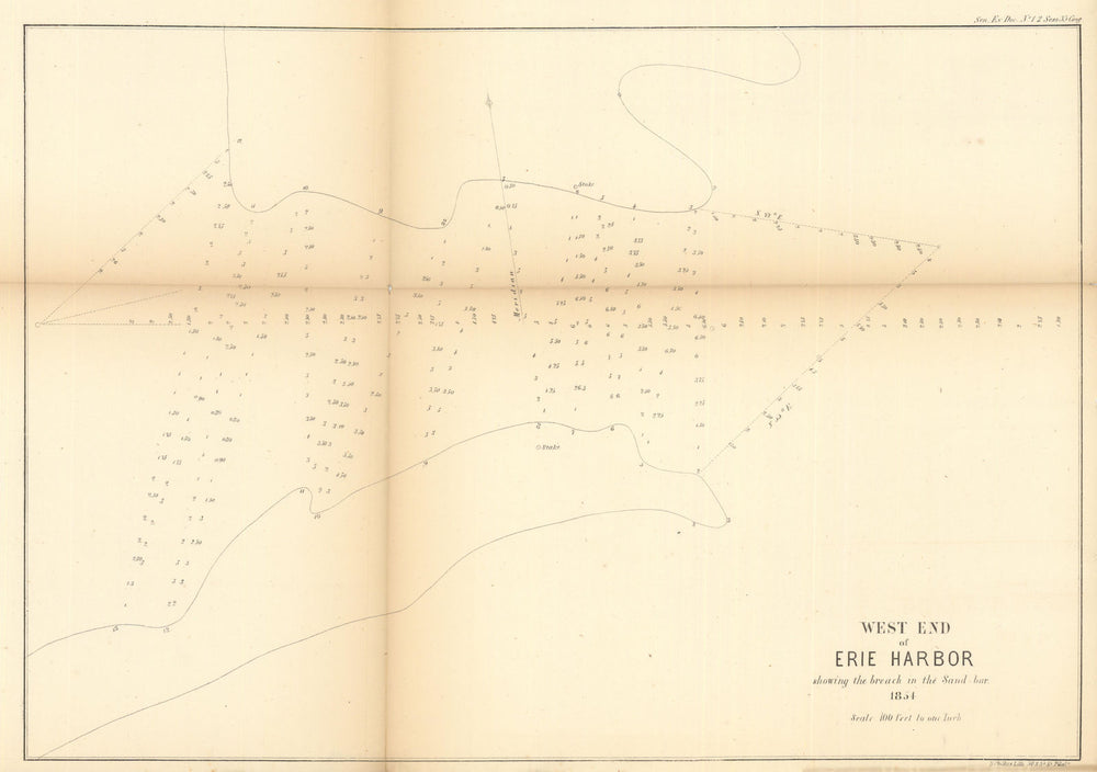 West End of Erie Harbor showing the breach in the sand bar 1854 old map