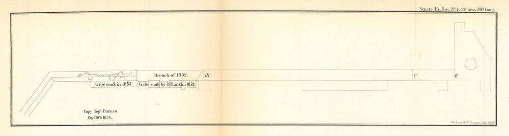 Sketch to accompany Harbor of Cleveland, Ohio. US Topographical Bureau 1854 map