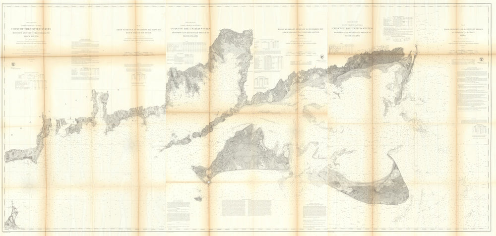 US Coast Survey Charts 12-14 Nantucket Martha's Vineyard. Massachusetts 1860 map