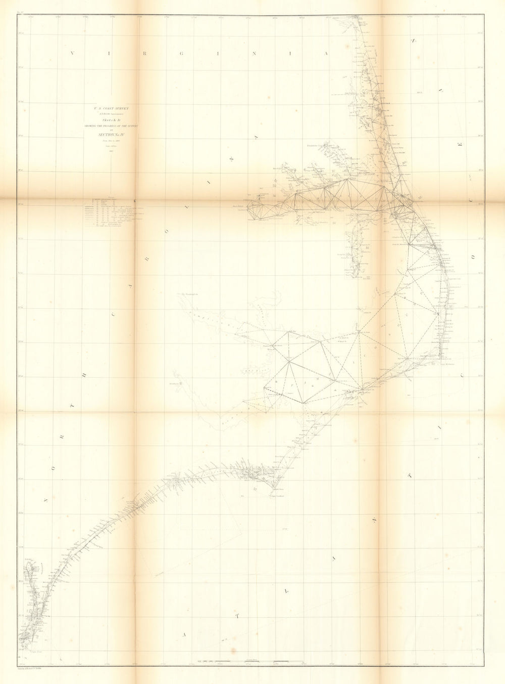 US Coast Survey chart §IV North Carolina. Outer Banks & Albemarle Sound 1860 map