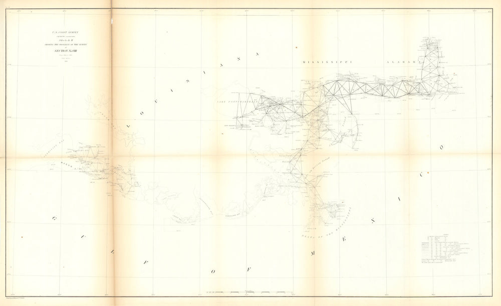 US Coast Survey §VIII Gulf Coast. Mobile Bay-Atchafalaya Bay AL MS LA 1860 map