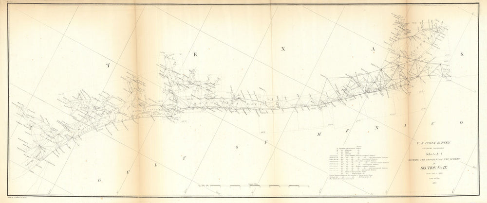 US Coast Survey chart Section IX. Texas. Galveston Bay—Corpus Christi 1860 map