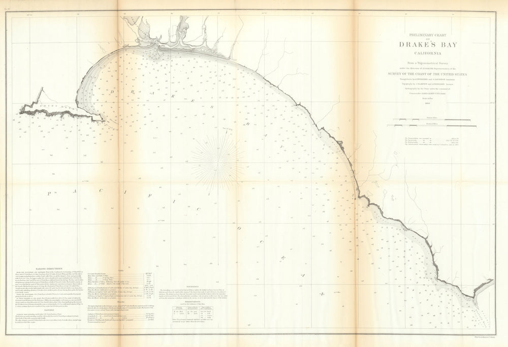US Coast Survey chart. Drake’s Bay & Point Reyes, California. AD Bache 1860 map