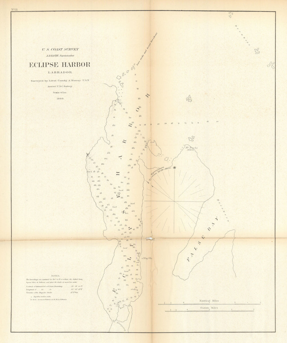US Coast Survey chart. Eclipse Harbor, Labrador. Mount Bache, Torngats 1860 map