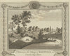 A view near the village of Barnwell, Cambridge. WALPOOLE 1794 old print
