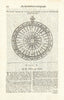 Compass rose. Decorative. MOLL 1701 old antique vintage print picture