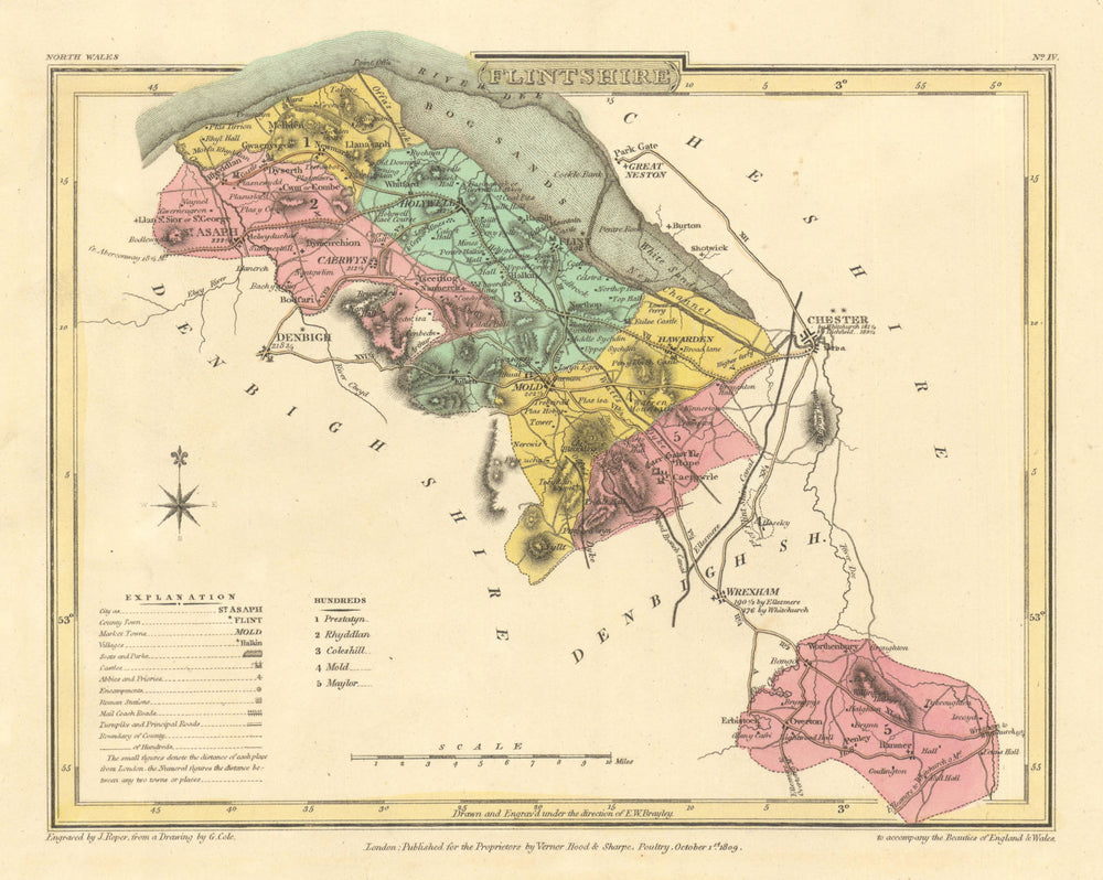 Antique hand-coloured Flintshire county map by George Cole & John Roper 1810