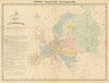 Carte de l’Europe selon les Nationalités &… Intérêts des Peuples. Peace map 1859