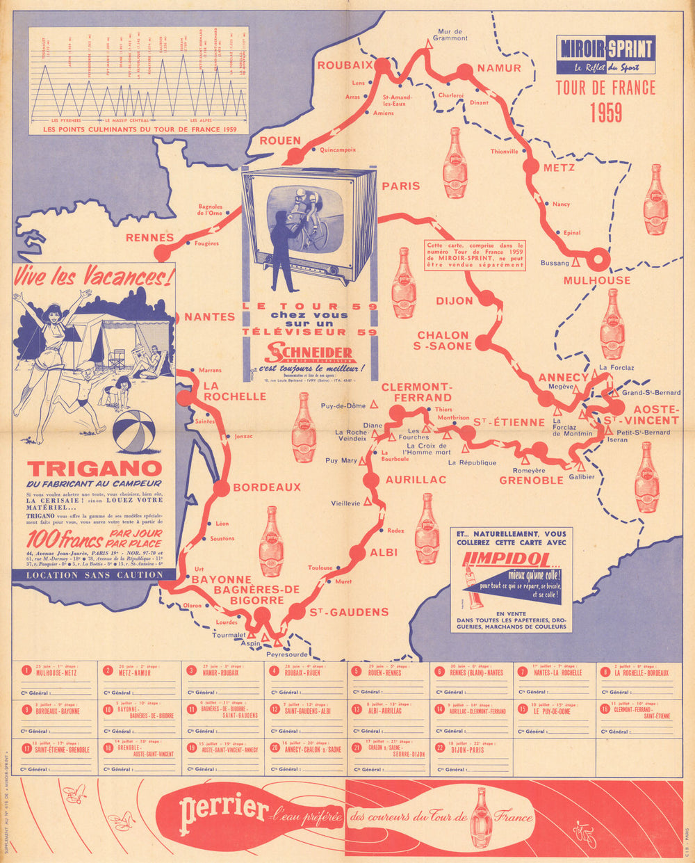L'Itinéraire du Tour de France—Miroir-Sprint—Cycling route map 60x49cm 1959