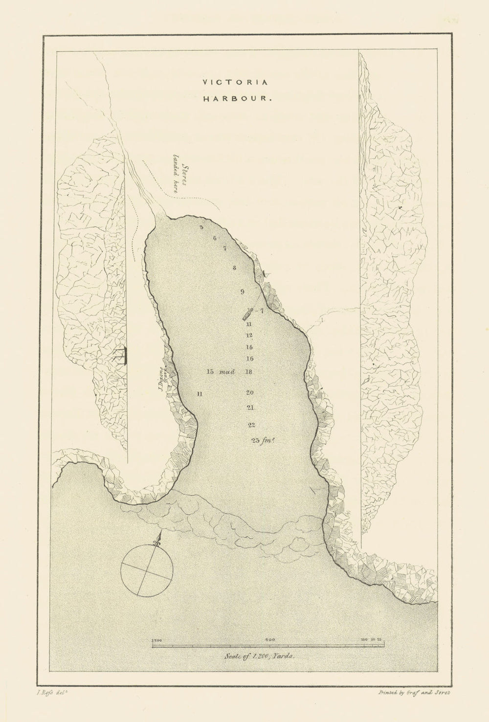 Victoria Harbour by Captain John Ross—2nd Arctic Expedition 1835 old map