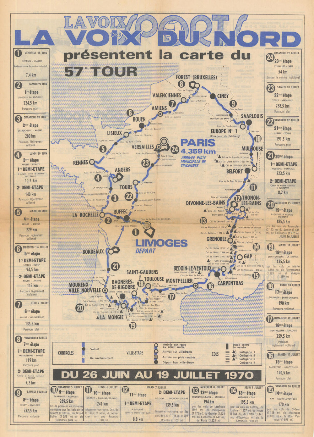 La Voix des Sports—La Voix du Nord—Carte du 57e Tour de France—cycling map 1970