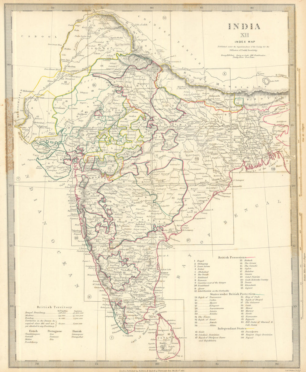 INDIA Index Map. Lists British French Portuguese Danish states. SDUK 1844