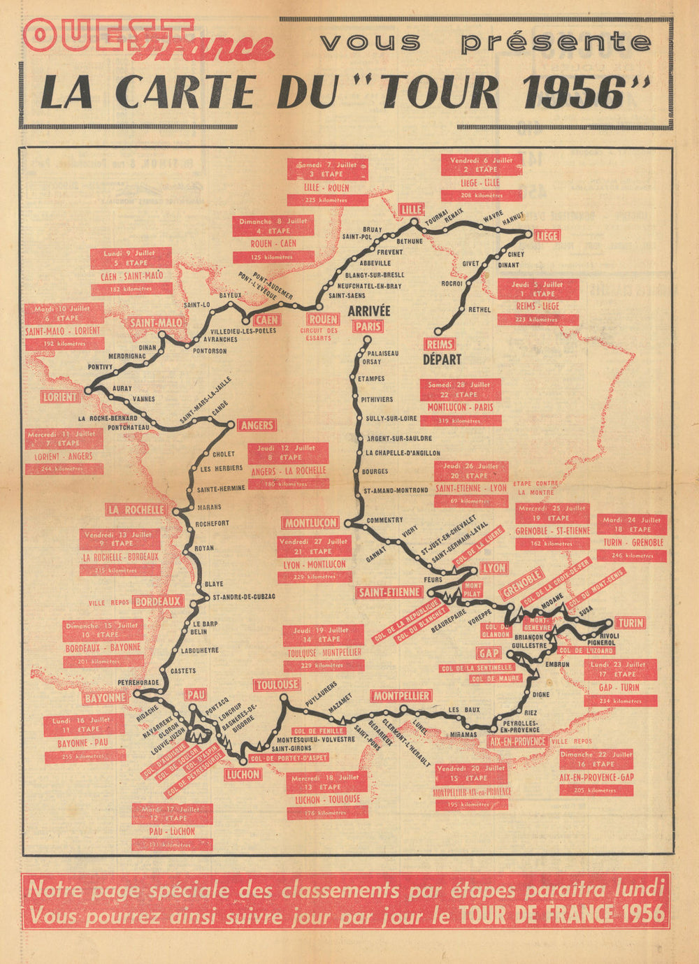 Ouest France vous présente la carte du Tour de France. Cycling route map 1956