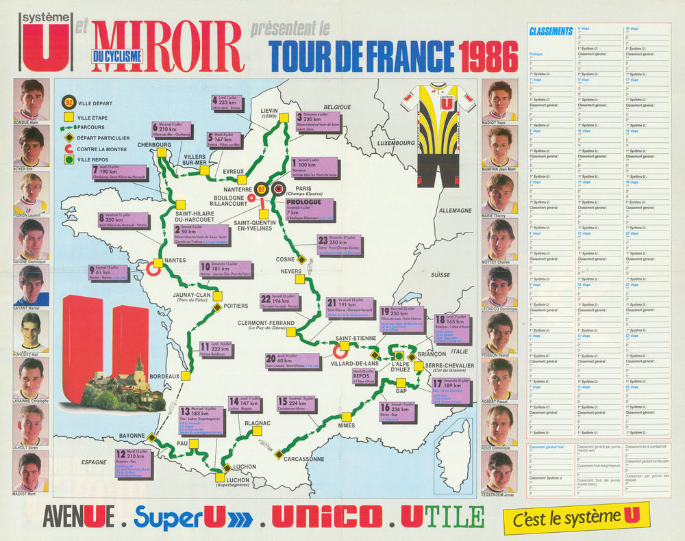 Tour de France - Miroir du Cyclisme. Cycling route poster map 57x45cm 1986