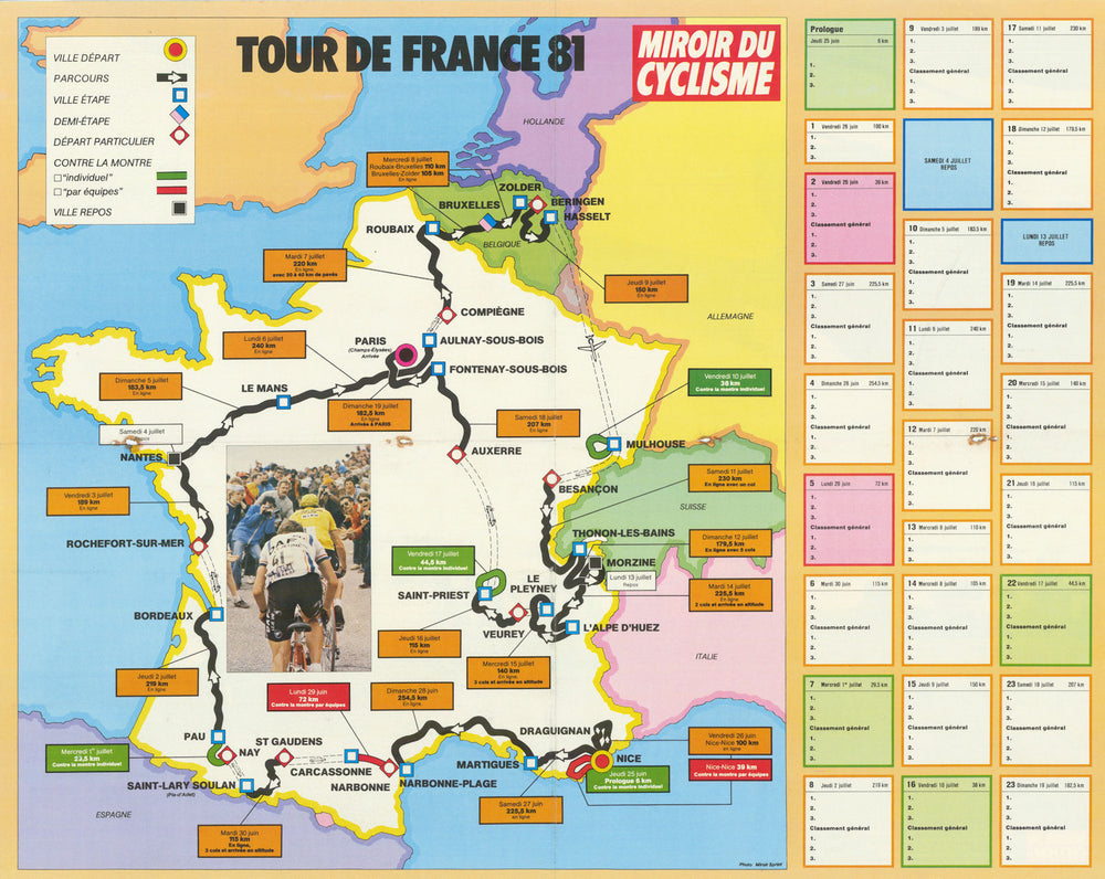Tour de France - Miroir du Cyclisme. Cycling route poster map 57x45cm 1981