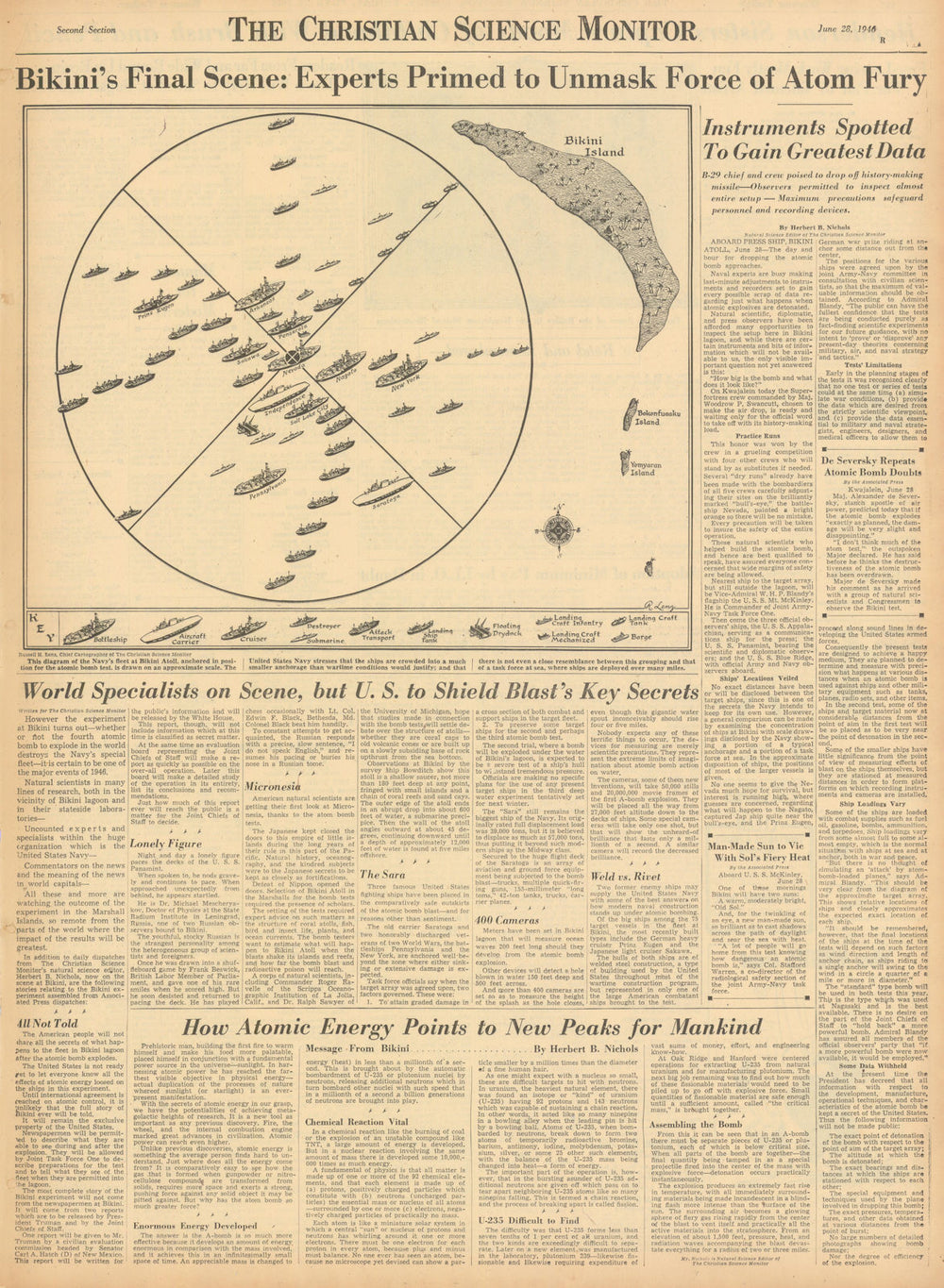 Bikini's Final Scene—Crossroads Able nuclear test target fleet newsmap—June 1946