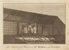 The inside of a house, in the morai in Atooi. Heiau, Kauai, Hawaii. BANKES 1789