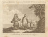 Inhabitants of Somoiedia in Siberia. Samoyedic people. Russia. BANKES 1789
