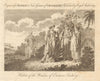 Habits of the women of Eastern Tartary. East Asia. BANKES 1789 old print