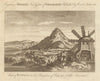 View of Potosi in the Kingdom of Peru in South America. Bolivia. BANKES 1789