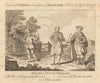 Dutch dress. Prince of Orange 1572. Flemish count 1582. Soldier 1588 BANKES 1789