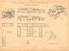 County Council Farm, Garforth, Yorkshire. J. Shepherdson Archt. Yard plan 1899