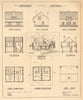 Artisans Cottages. Herbert Smith Architect, Nottingham. Elevation plan 1905