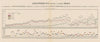 CHAMPAGNE Chart. grape/crop yields & quality. Domestic/export sales. LARMAT 1944